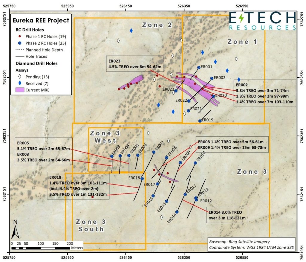 E-Tech Resources - RC Drilling Results