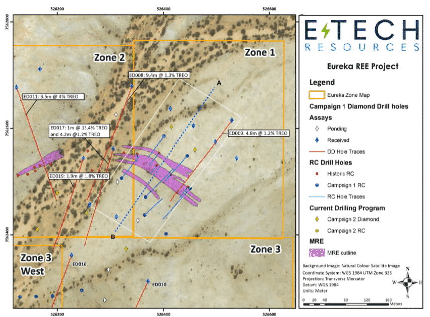 E-Tech Resources Reports Diamond Drill Intercepts of REE Bearing Dykes Beyond the Current Resource at Its Eureka Project in Namibia Figure 2